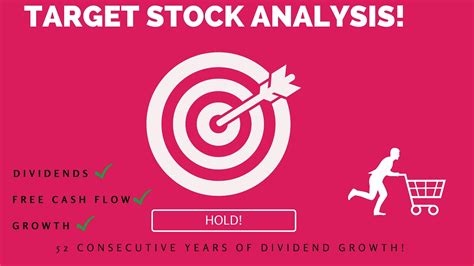 Target (TGT) Beta .